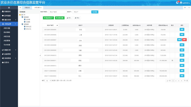 農(nóng)業(yè)水價改革信息化管理平臺-水權(quán)運營