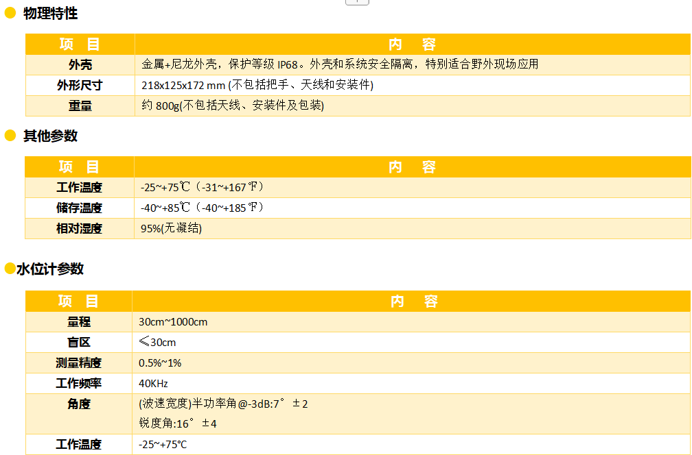  一體化超聲波水位計(jì)的參數(shù)