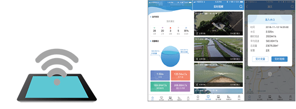 智慧灌區(qū)信息化管理平臺-移動智能終端系統(tǒng)
