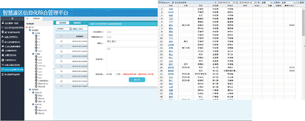 智慧灌區(qū)信息化云平臺-防汛抗旱監(jiān)測預(yù)警系統(tǒng)