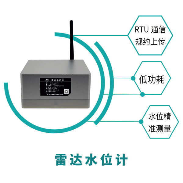 四信展品-雷達(dá)水位計(jì)