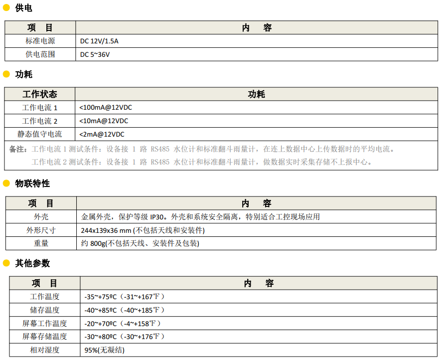 水文RTU_水文遙測終端機_水利遙測終端機_水資源遙測終端機_水利終端-參數(shù)3