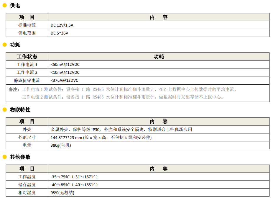 微型RTU通信設(shè)備_RTU設(shè)備_智能遙測(cè)終端參數(shù)