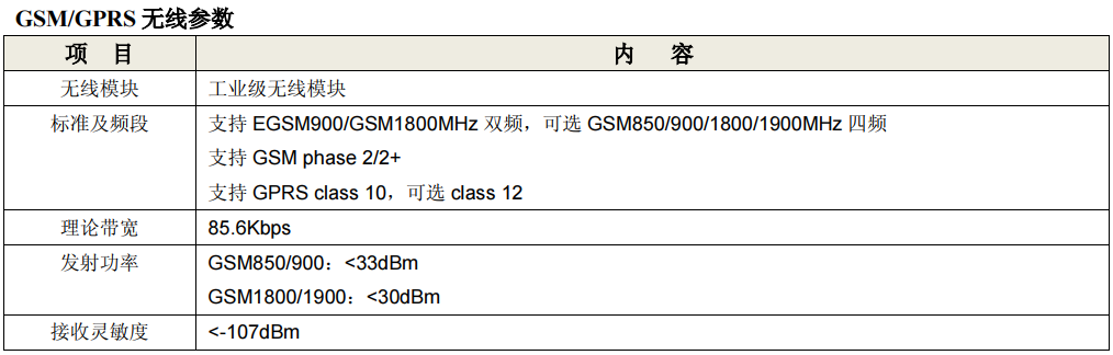 山洪預(yù)警無線廣播_無線預(yù)警廣播機(jī)_災(zāi)害預(yù)警信息發(fā)布機(jī)無線參數(shù)