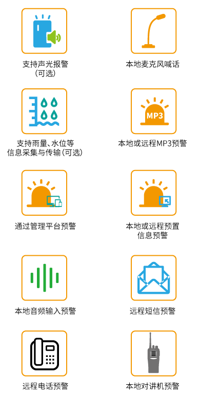 疫情應(yīng)急預(yù)警廣播系統(tǒng)方案_應(yīng)急廣播系統(tǒng)方案-多種預(yù)警方式