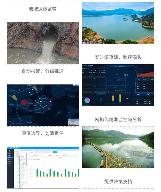 水污染網(wǎng)格化監(jiān)測(cè)預(yù)警方案