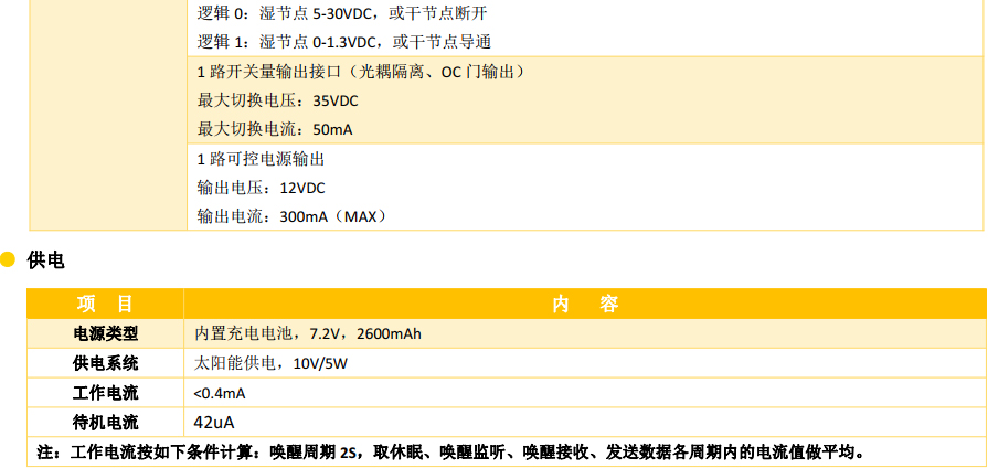 智能閥門控制器_農(nóng)田滴灌溉控制器參數(shù)