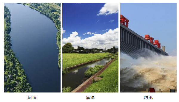 雷達流量一體機應用領域