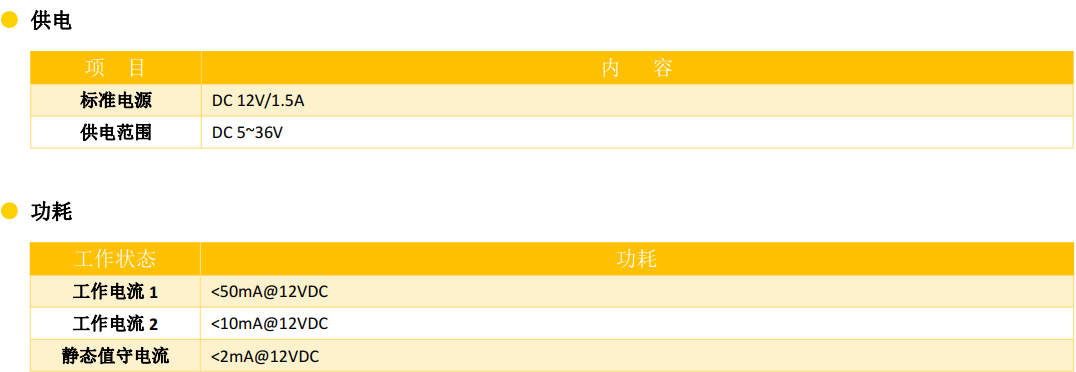 水質(zhì)污染源在線監(jiān)測數(shù)據(jù)采集器