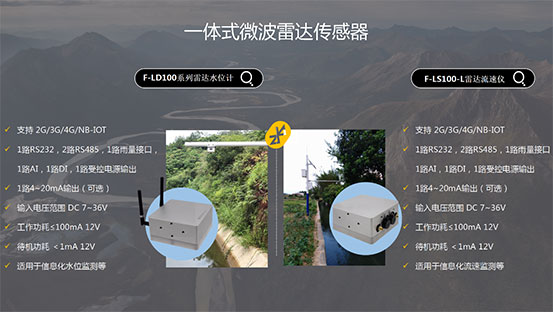 一體式微波雷達(dá)傳感器