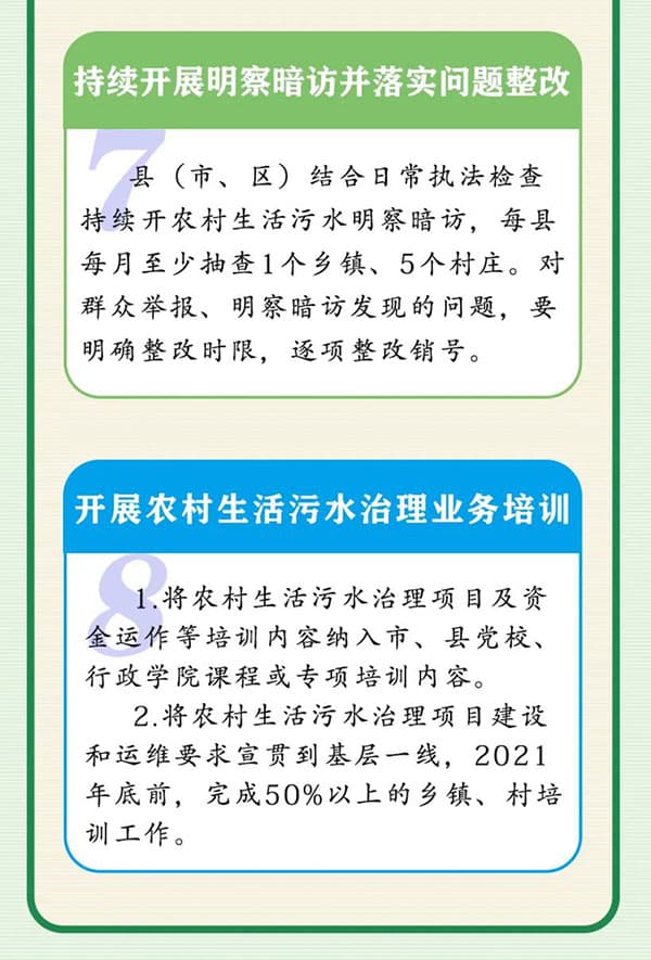 生活污水處理方案_農村污水處理措施_農村生活污水治理措施_農村污水治理平臺_污水水質在線監(jiān)測系統(tǒng)工作重點4