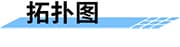 鄉(xiāng)鎮(zhèn)農(nóng)村生活垃圾監(jiān)測預(yù)警系統(tǒng)拓?fù)鋱D