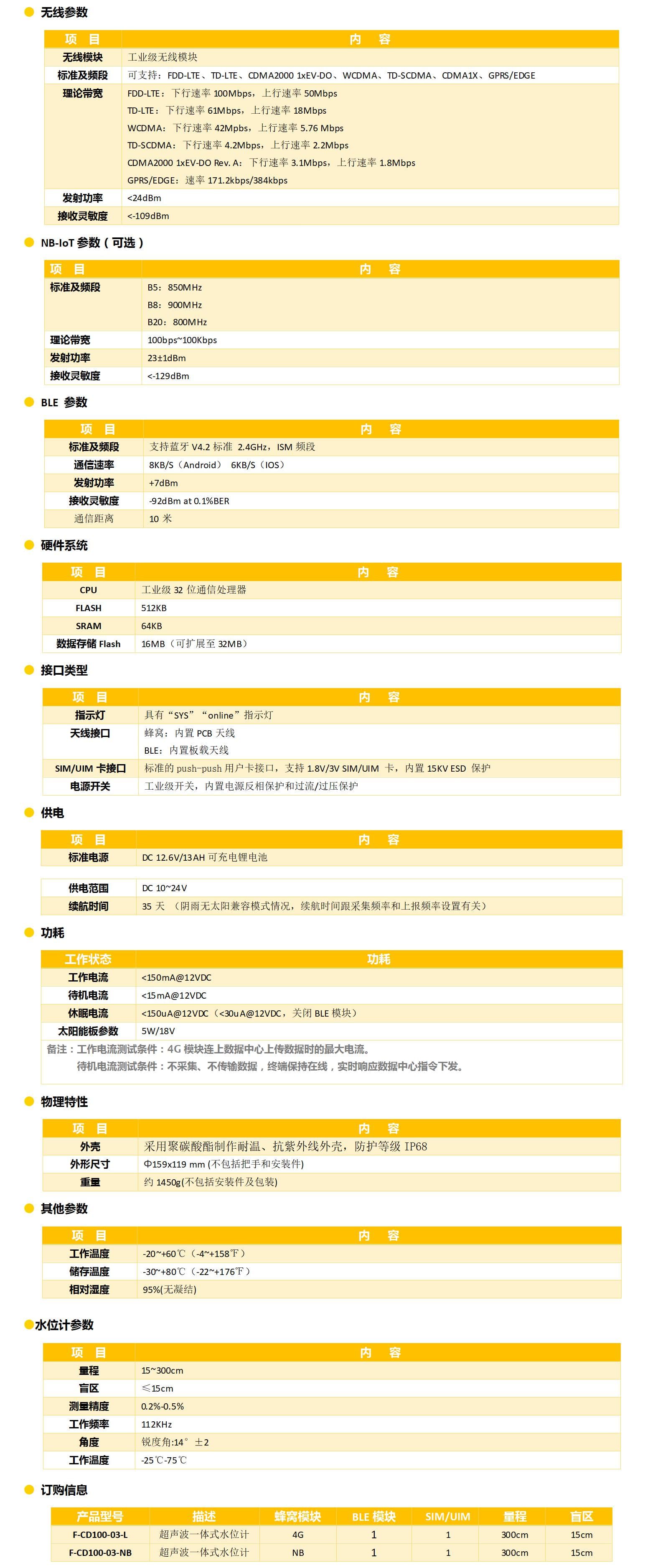 超聲波水位計_超聲波水位儀_超聲波一體式遙測水位計參數