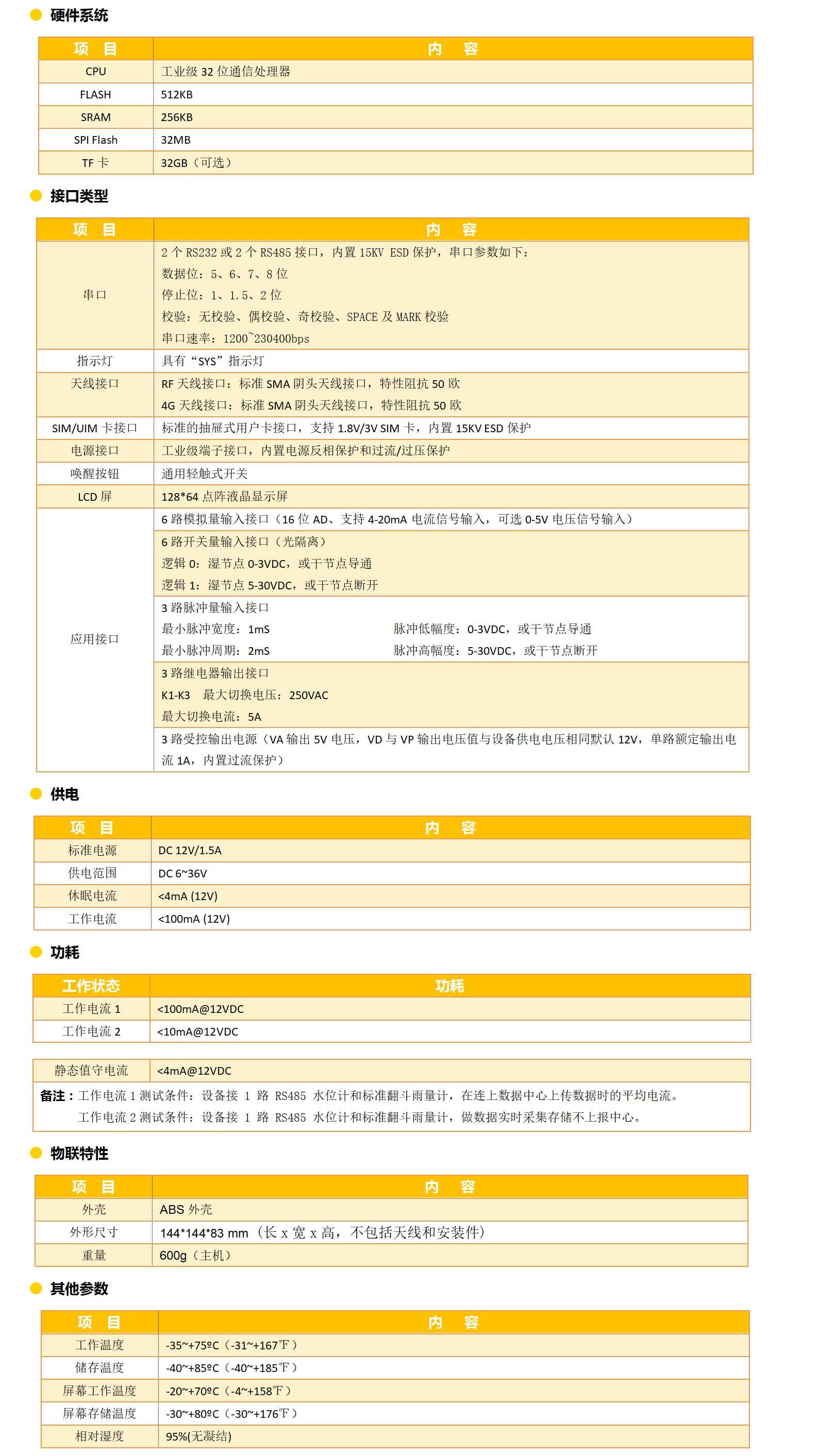 射頻卡機(jī)井灌溉控制器參數(shù)