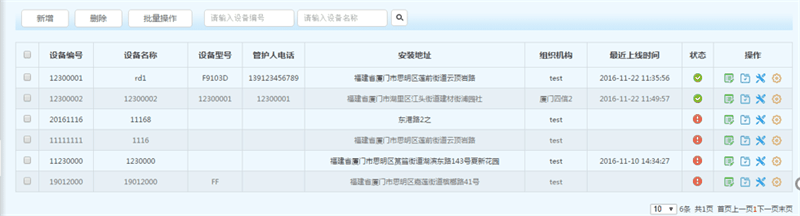 四信尾礦庫智能安全監(jiān)管系統(tǒng)平臺_設備運維情況