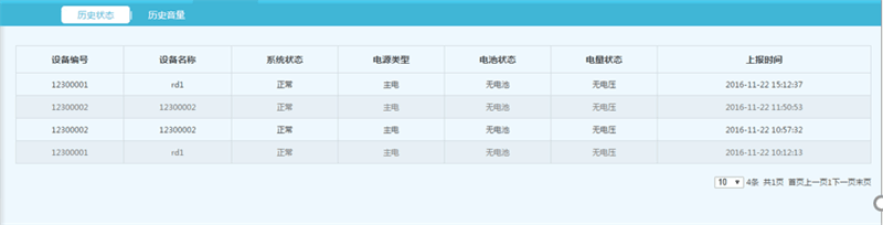 四信尾礦庫智能安全監(jiān)管系統(tǒng)平臺_報表統(tǒng)計