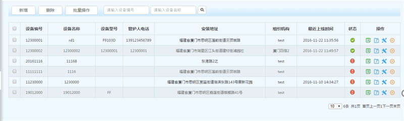 四信尾礦庫智能安全監(jiān)管系統(tǒng)平臺_預警發(fā)布管理