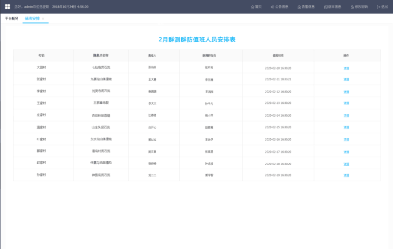 四信尾礦庫智能安全監(jiān)管系統(tǒng)平臺_群防人員排班