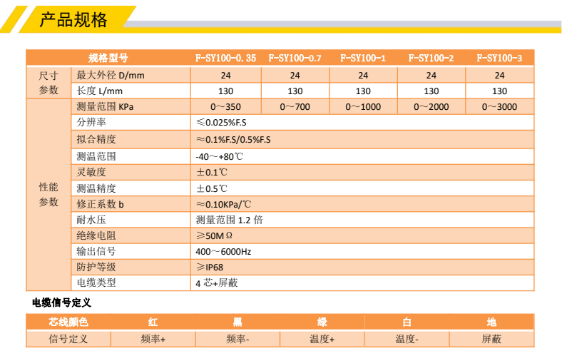 四信F-SY100振弦式滲壓計產(chǎn)品參數(shù)