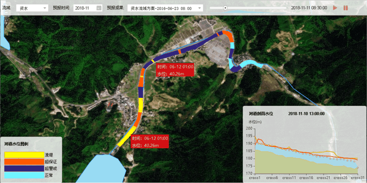 四信災害重建方案_災情研判決策系統(tǒng)數(shù)據(jù)分析展示