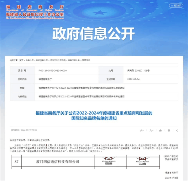 四信入選福建省重點(diǎn)培育和發(fā)展的國(guó)際知名品牌