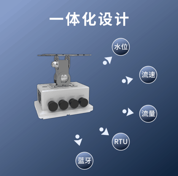 77G雷達一體式流量計的一體化設(shè)計