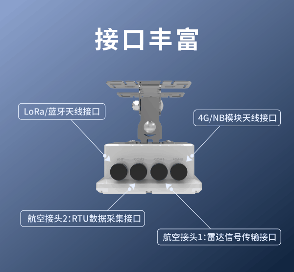 77G雷達一體式流量計的接口豐富適用各種應(yīng)用場合