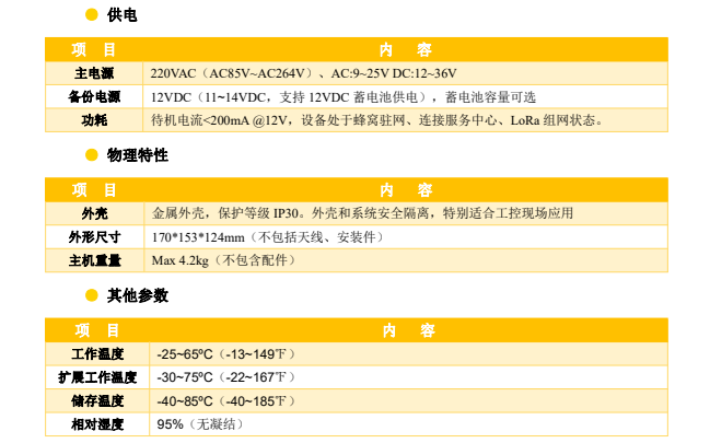 單站無線預(yù)警廣播參數(shù)4