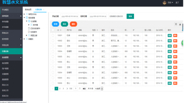 四信智慧水文系統(tǒng)的應(yīng)用界面