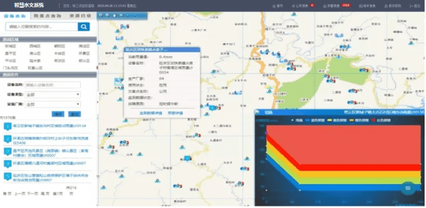 四信水雨情防汛測報系統(tǒng)的應(yīng)用界面