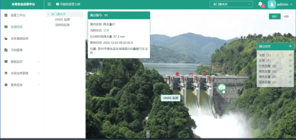 四信水庫(kù)安全運(yùn)營(yíng)平臺(tái)功能