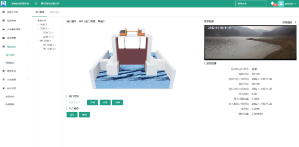 四信水庫(kù)安全運(yùn)營(yíng)平臺(tái)功能
