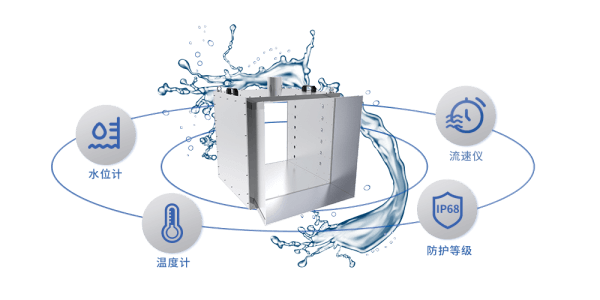 超聲波箱式明渠流量計(jì)的高防護(hù)一體化設(shè)計(jì)