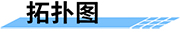 北斗三代+4G的雙模通信多功能遙測(cè)終端機(jī)拓?fù)鋱D