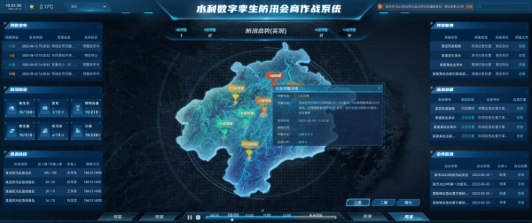 四信數(shù)字孿生可視化平臺系統(tǒng)功能6