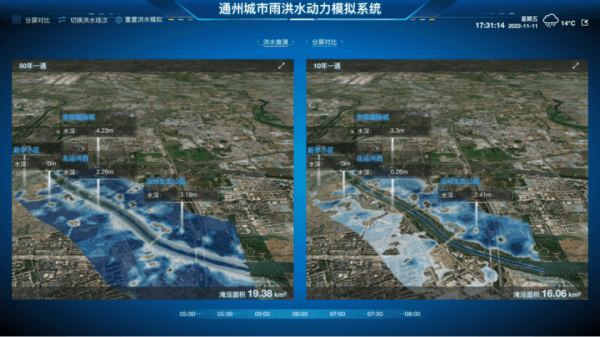 四信城市雨洪數(shù)字孿生可視化平臺之洪水分屏對比功能