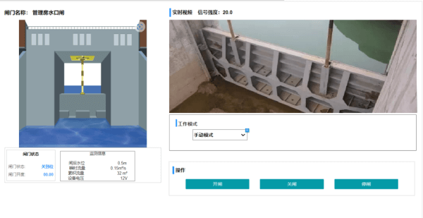 四信閘門遙測(cè)終端機(jī)平臺(tái)控制界面