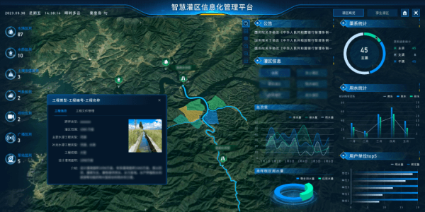 四信數(shù)字孿生灌區(qū)信息化管理平臺