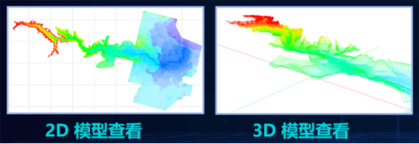 四信數(shù)字孿生二維水動(dòng)力模型的模型查看