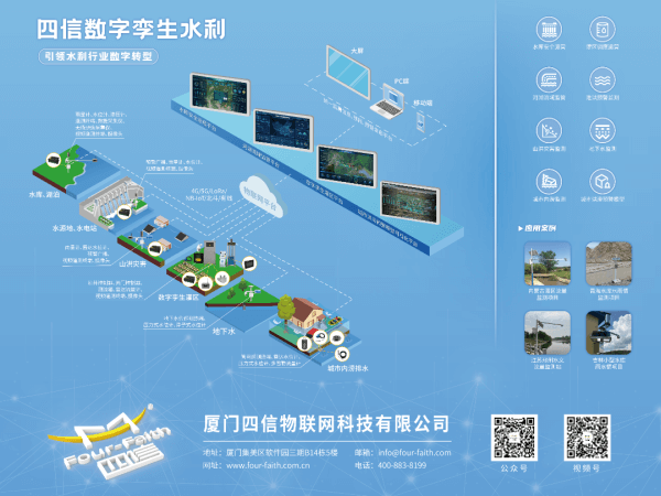 首屆河北水利博覽會四信參展產(chǎn)品數(shù)字孿生水利可視化平臺