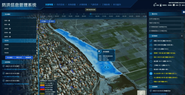 河北某區(qū)試點河段數(shù)字孿生防汛平臺之防洪信息管理系統(tǒng)圖1