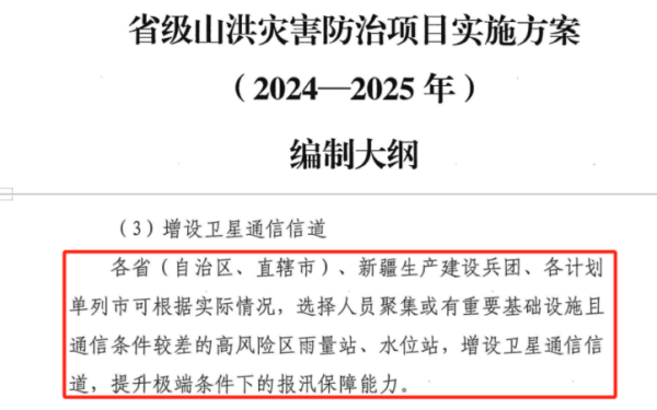 省級山洪災害防治項日實施方案（2024-2025年）