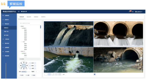 四信城市排污口在線監(jiān)測(cè)方案智能監(jiān)控界面展示