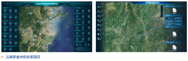 云南省會澤縣農(nóng)業(yè)水價改革項目