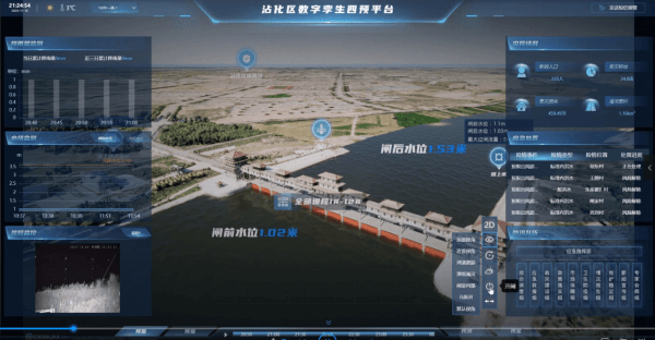 四信大中型水庫數字孿生調度運營解決方案的應用案例濱州市沾化區(qū)數字孿生四預平臺1