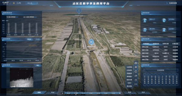 四信大中型水庫數字孿生調度運營解決方案的應用案例濱州市沾化區(qū)數字孿生四預平臺5