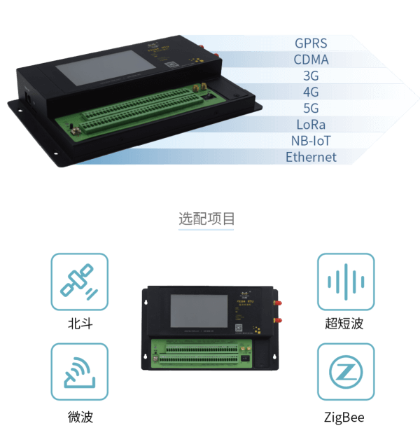 四信遙測(cè)終端 F9164系列具有多種通信方式