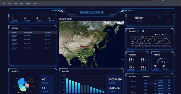 四信高速公路邊坡監(jiān)測預警平臺系統(tǒng)界面圖